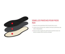 Load image into Gallery viewer, NEES Semelles ALOHA -Femme