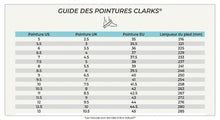 Charger l'image dans la galerie, Clarks Juliet Beat Black Leather