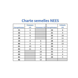 NEES Semelles ALOHA -Femme